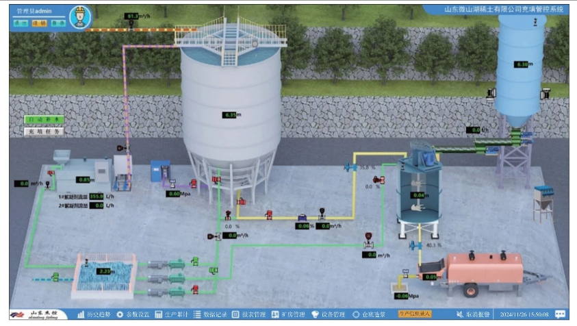智能充填项目案例一：山东微山湖某矿山充填工艺与智能升级改造项目