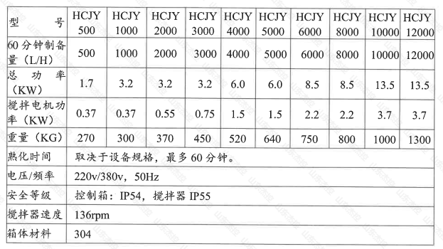 水印规格型号.png